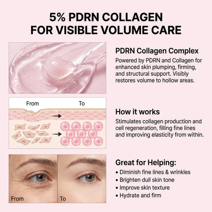 Geamwav Pink Collagen Plumping Multi Balm – Firm, Smooth & Youthful Skin