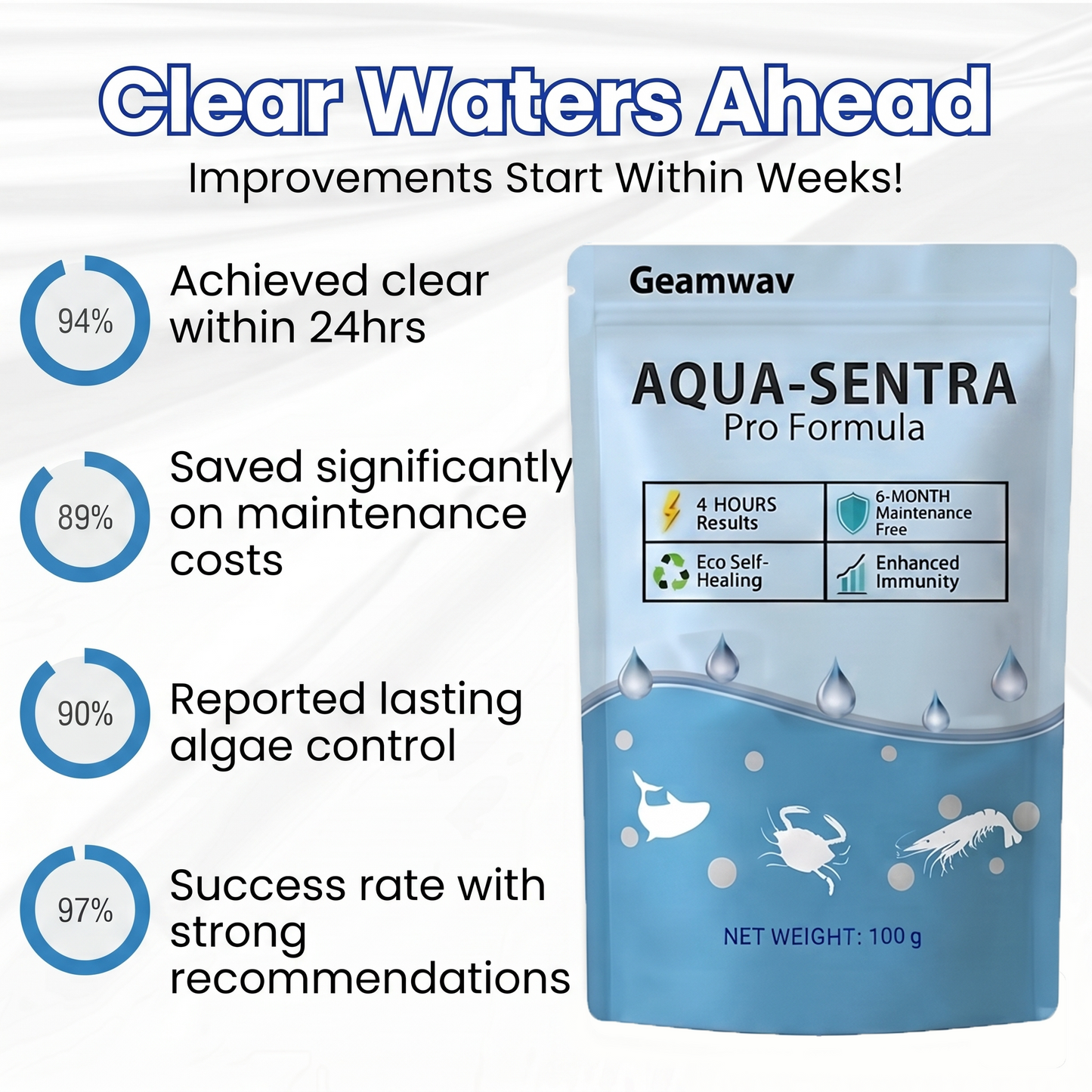 ✨ From Green to Clean Overnight! |⏱️ Crystal Clear in 24 Hours! | Geamwav® AQUA-SENTRA Pro Formula